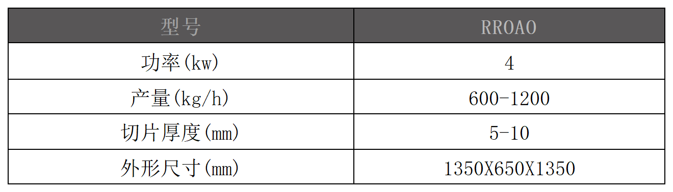 耀邦机械(1)_第8张 第1表.png